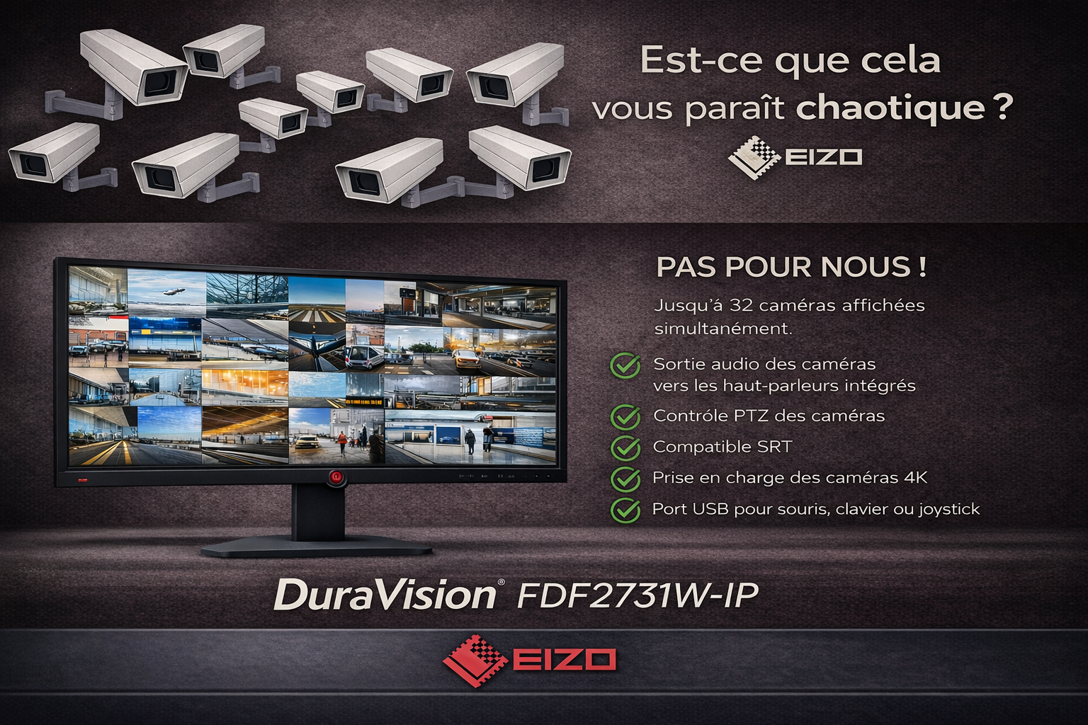 Moniteur de surveillance IP