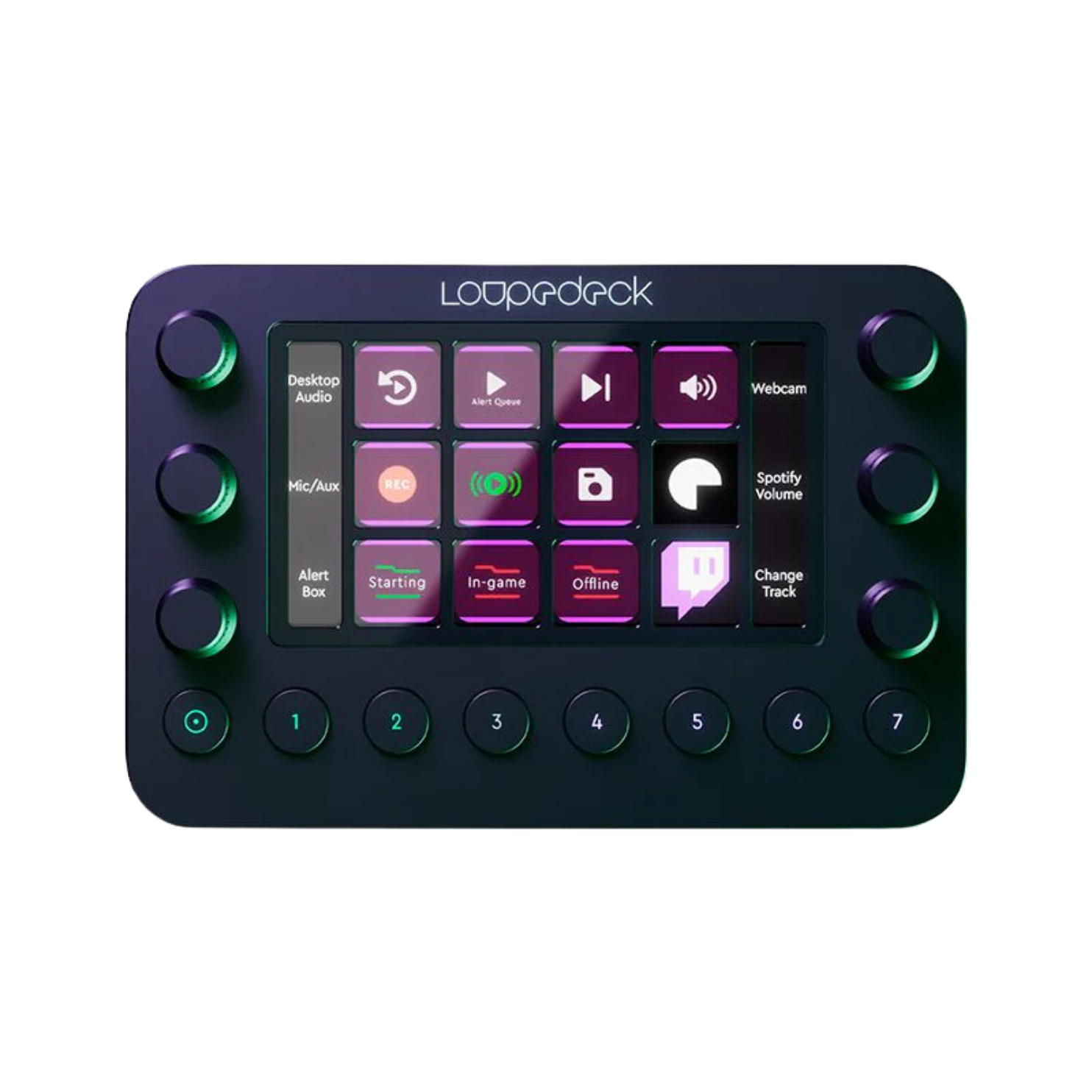 Console d'édition LOUPEDECK Live