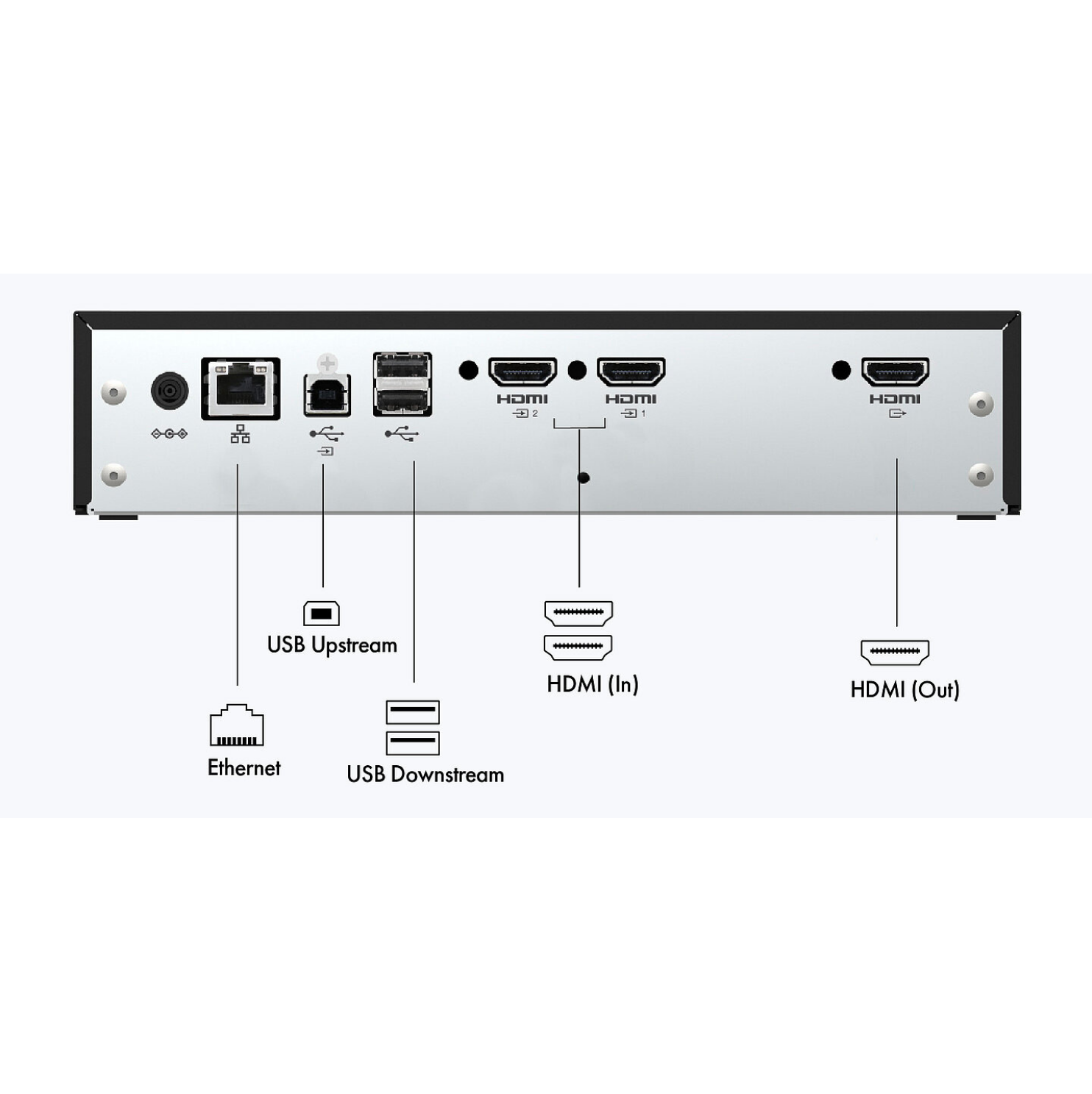 DuraVision EVS1VX Visibility Optimizer X Box