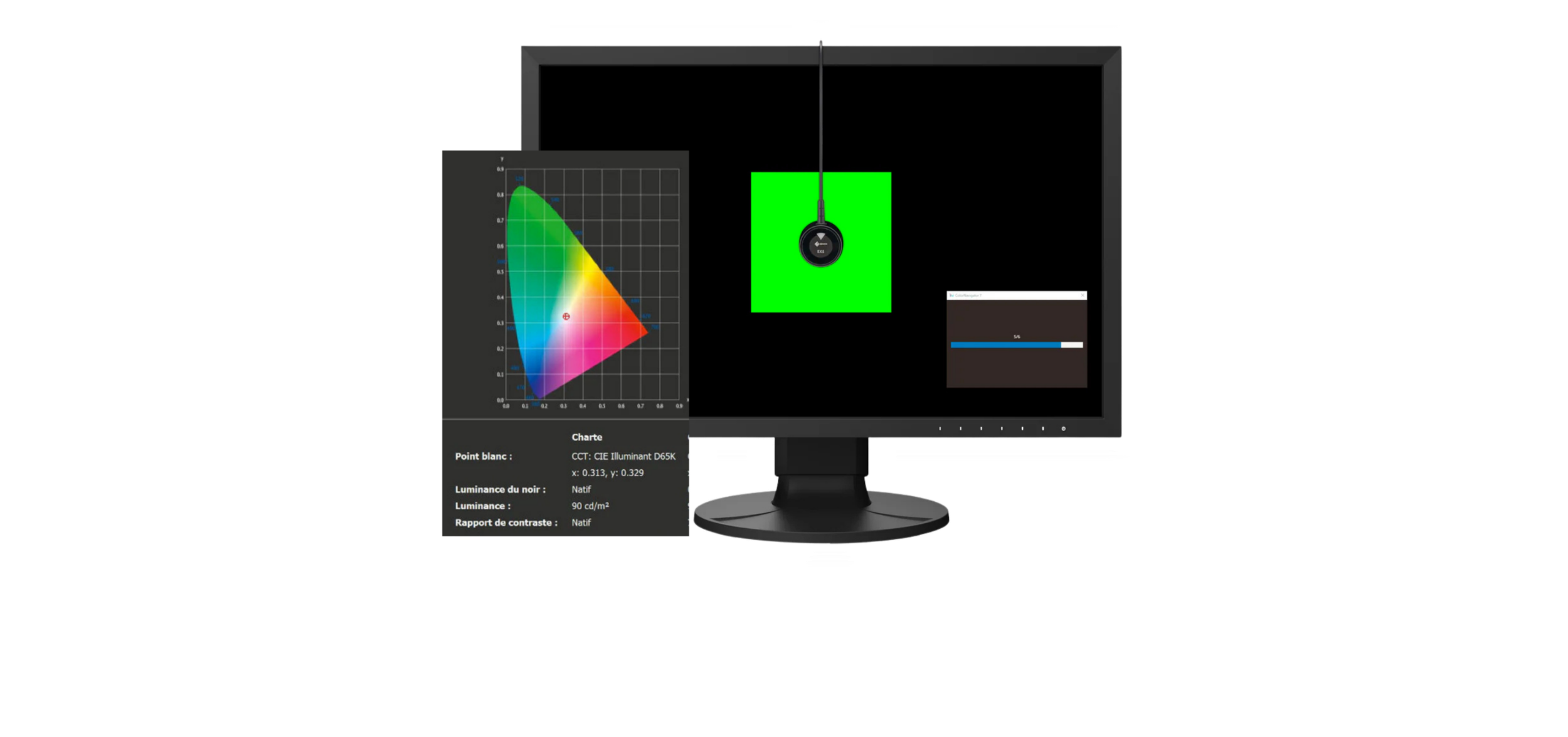 Aide à la calibration
