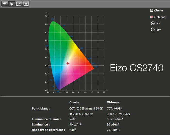ColorEdge CS2740 + Calibration HDR