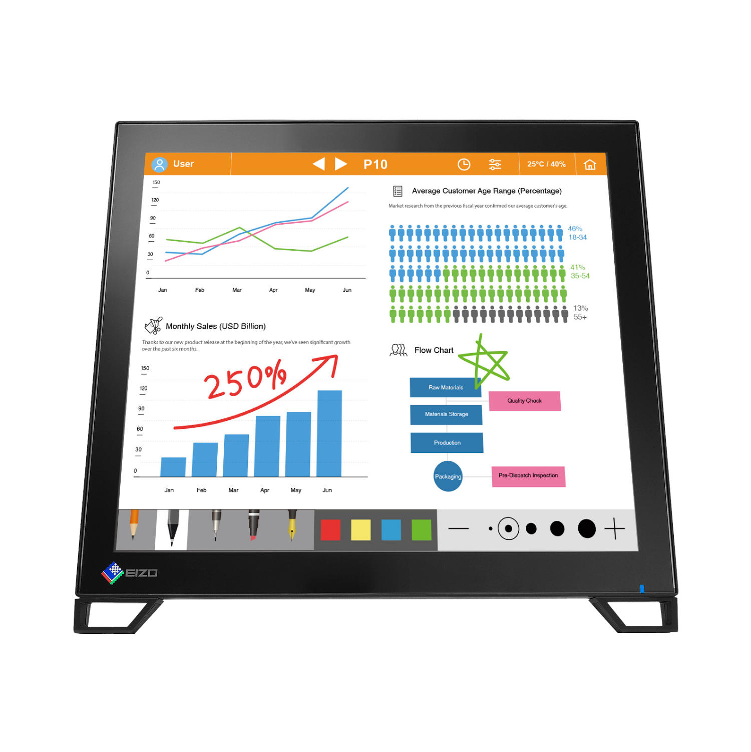 DuraVision 17p FDS1783T